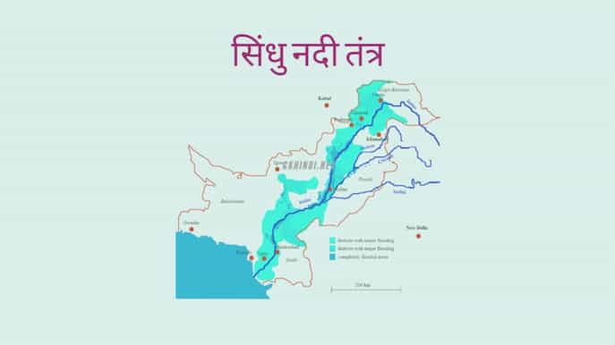 सिंधु नदी तंत्र